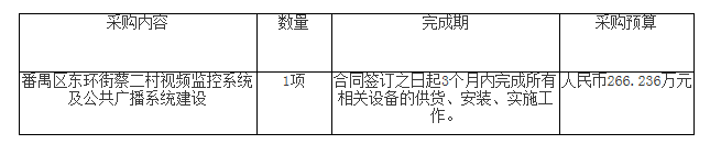 广东番禺区视频监控系统建设项目招标公告