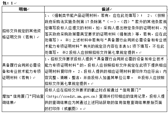 厦门集美视频监控点部分区域建设项目招标公告