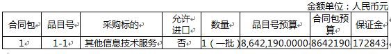 霞浦县视频监控建设联网项目采购招标公告