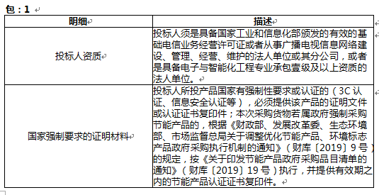 霞浦县视频监控建设联网项目采购招标公告