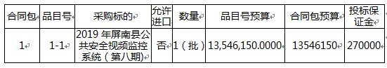 屏南县视频监控系统（第八期）招标公告