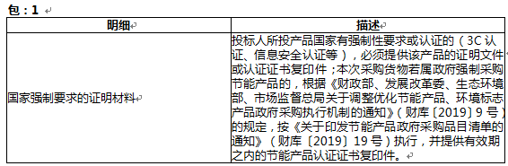 古田县公安局视频监控建设联网项目招标公告