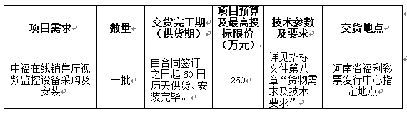 河南中福在线视频监控项目招标公告