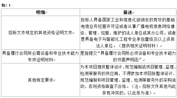 霞浦县公共安全视频监控建设联网应用项目招标公告