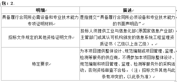 霞浦县公共安全视频监控建设联网应用项目招标公告