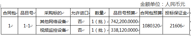 龙岩市第四中学安防监控采购项目招标公告