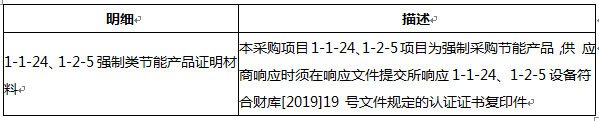 龙岩市第四中学安防监控采购项目招标公告