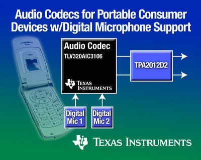 德州仪器推出三款支持数字扩音器的立体声音频编解码器