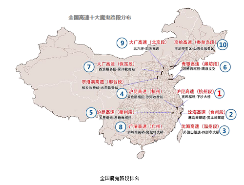 国庆拥堵大数据提前看 改变出行线路让你一路畅行