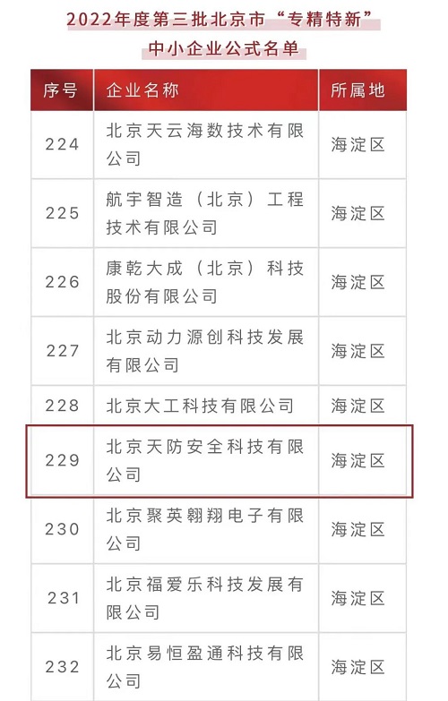 天防安全入选北京市专精特新中小企业名单