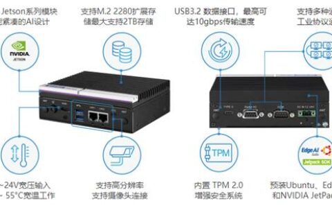 研华紧凑型边缘推理平台 AIR-020新品上市