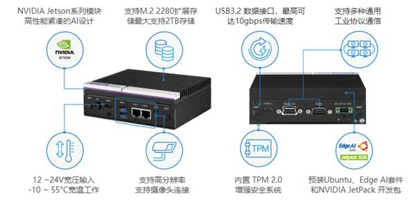 研华紧凑型边缘推理平台 AIR-020新品上市