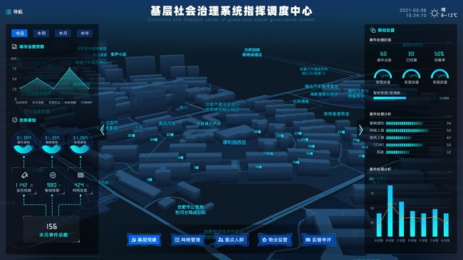 超清科技数字赋能，助推基层治理智慧升级