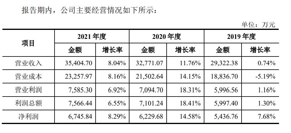 智慧城市服务商君逸数码创业板首发过会 拟募资3.21亿元