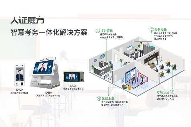 智慧守护！熵基科技为千万考生把好第一关