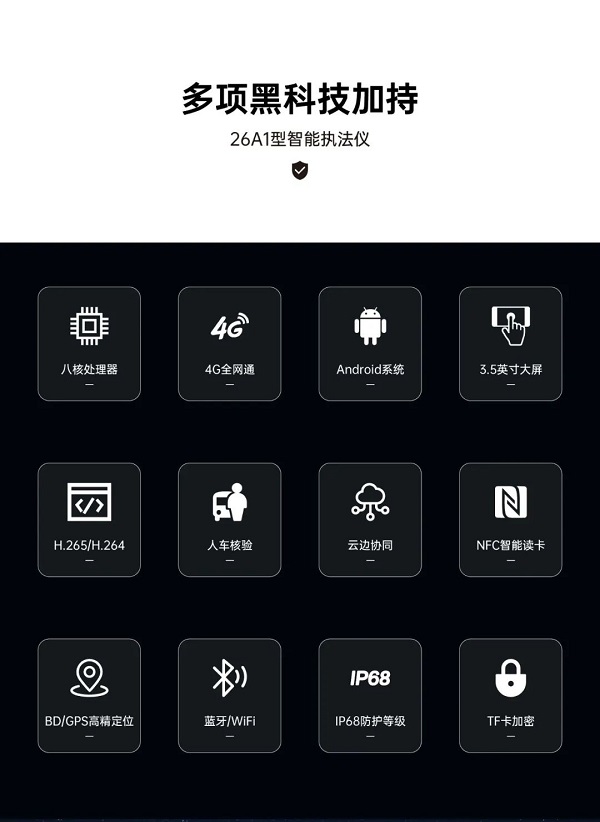 新品速递 | 清新互联26型智能执法记录仪