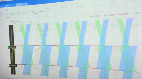 行车时长缩短50%，舟山交警联合海康威视打造浙江省最长“动态绿波带”