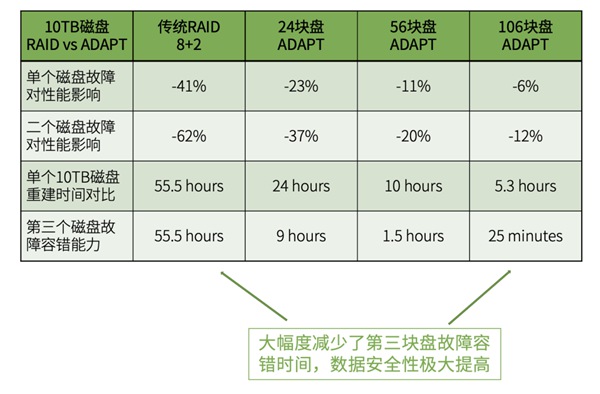 希捷助力昱格云桌面，为政府行业提供云办公解决方案