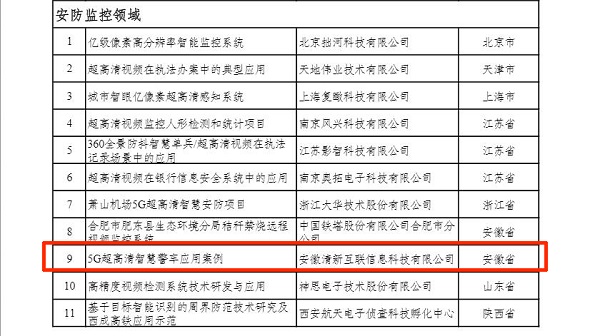 清新互联入选工信部、广电总局超高清视频典型应用案例