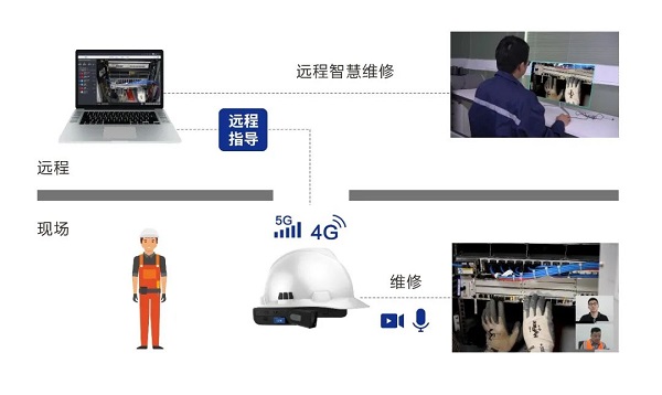 高温巡检保供电时代经纬助力电网打好“迎峰度夏”保卫战！