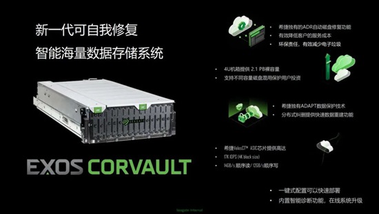 从医疗到超算希捷Exos CORVAULT赋能各行业海量数据存储需求