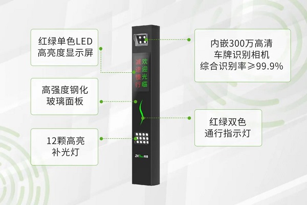 熵基经济型车牌识别一体机LPR100上市