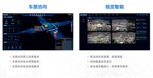 千方“鲲巢・双智路口”：打造开放兼容、可平滑升级的新一代城市交通基础设施