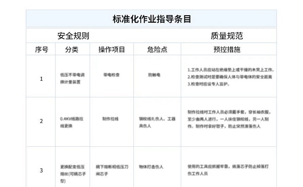 时代经纬丨数字赋能电力巡检，智慧助力企业增效