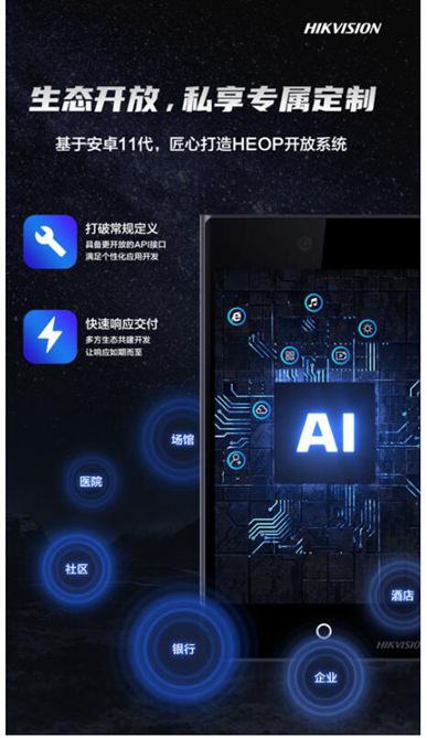 海康威视推出门禁新旗舰产品 全力赋能开放生态