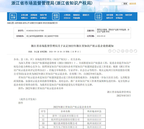 银江技术成功入选2022年浙江省知识产权示范企业