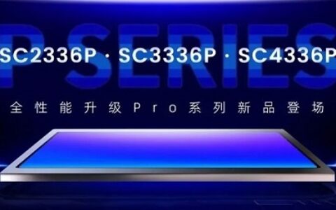 思特威全新推出安防应用全性能升级Pro系列CMOS图像传感器