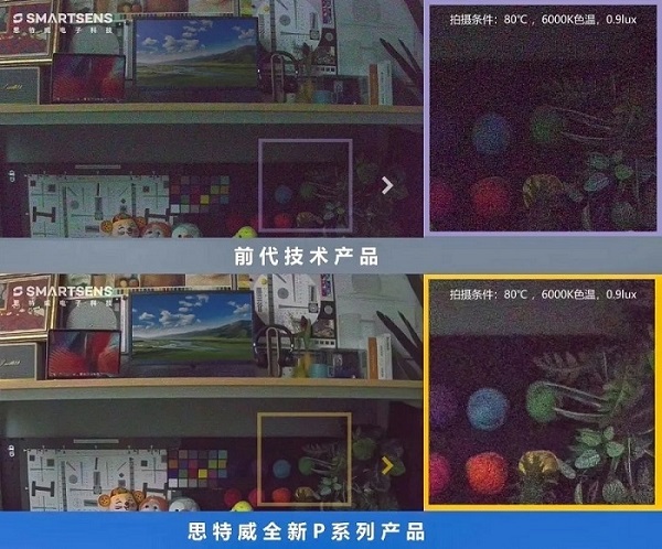 思特威全新推出安防应用全性能升级Pro系列CMOS图像传感器