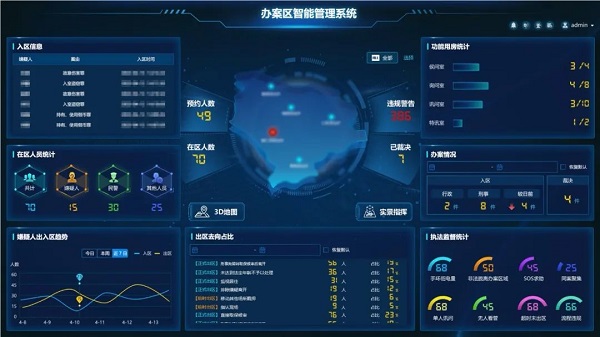 天地伟业助力兴安盟执法办案管理中心建设