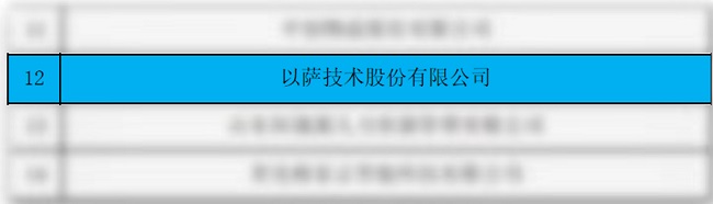 以萨技术获评“青岛市2022年度市级生产性服务业领军企业”！