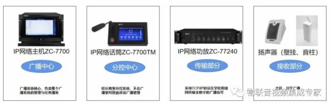 ZMPCPA真成科技-智慧校园IP广播系统