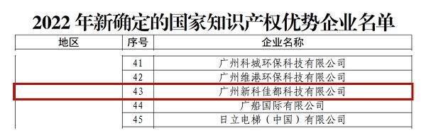 佳都获评国家知识产权示范企业和优势企业