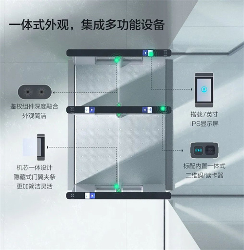 懂“行”只为畅行——评测海康威视新一代智能人员通道