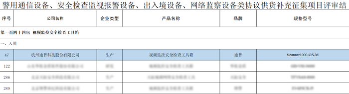 迪普科技慧眼安全检测平台入围公安部警用装备采购目录