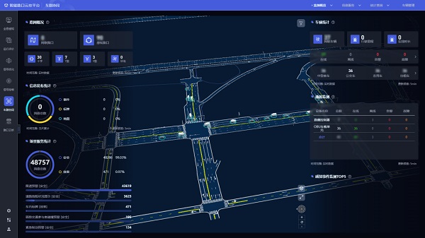 车路协同的“智慧大脑” | 千方智能网联云控平台