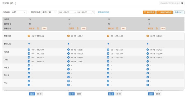 银江“急救时间管理系统”为生命护航，科技赋能医护