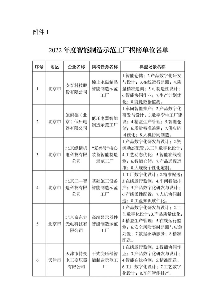 工信部等四部门公布2022年度智能制造示范工厂揭榜单位和优秀场景名单