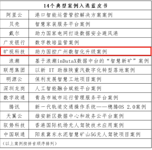 旷视国控广州数智化升级案例入选人民网与信通院联合发布蓝皮书