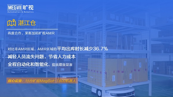 旷视国控广州数智化升级案例入选人民网与信通院联合发布蓝皮书