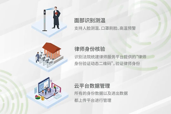 秒速核验，熵基科技律师绿色通道“一码通”来啦！