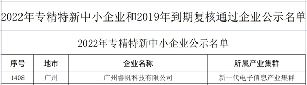 睿帆科技成功通过2022年广东省“专精特新”中小企业认定