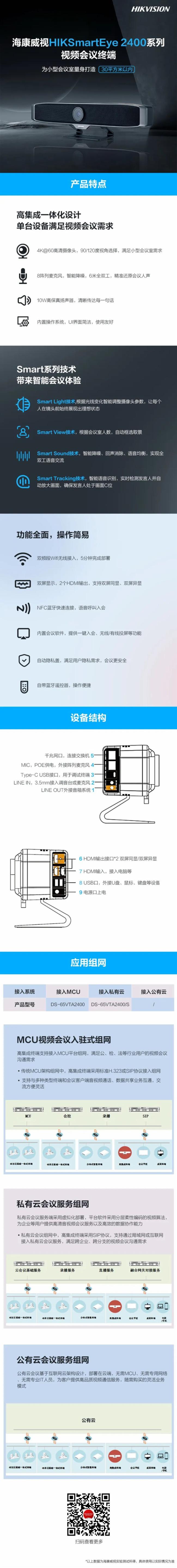 海康威视|为什么小型会议室必备它？