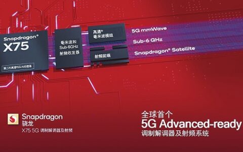 首个5G Advanced-ready调制解调器及射频系统发布