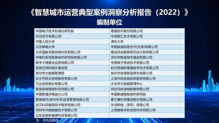 重磅！《智慧城市运营典型案例洞察分析报告》公布