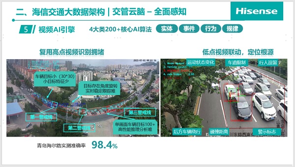 数据赋能 海信助力城市交通“智”理有方亦有效