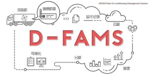 电装推出冷冻机远程监控服务“D-FAMS”,改善人手紧缺难题